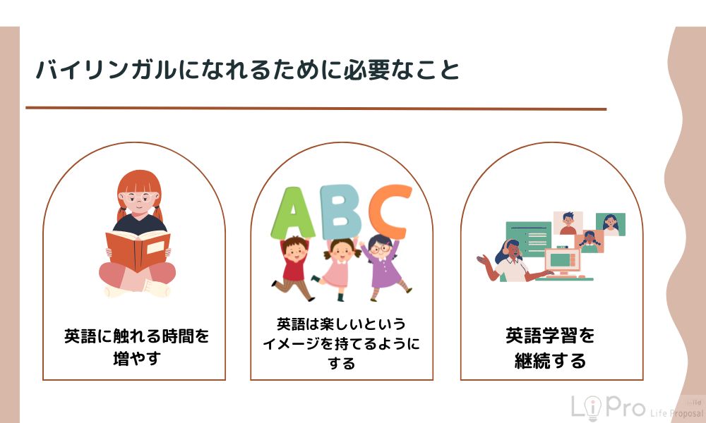 バイリンガルになれるレッスンかどうか