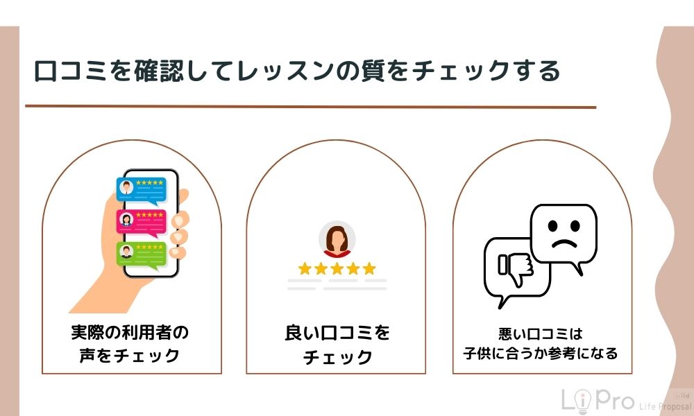 口コミを確認してレッスンの質をチェックする