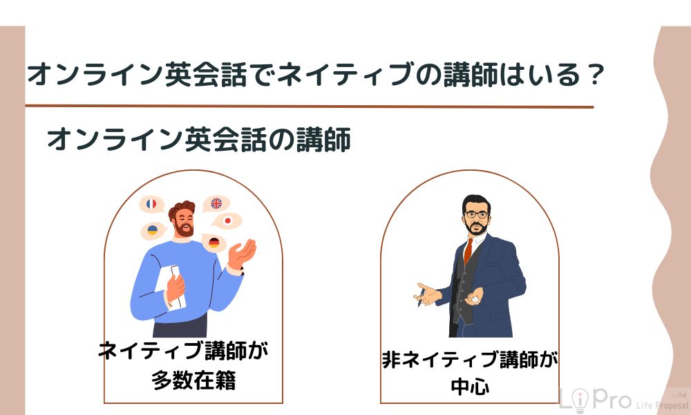 オンライン英会話でネイティブの講師はいる?