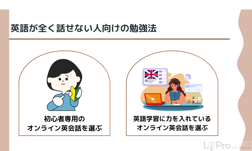 英語が全く話せない人向けの勉強法は?