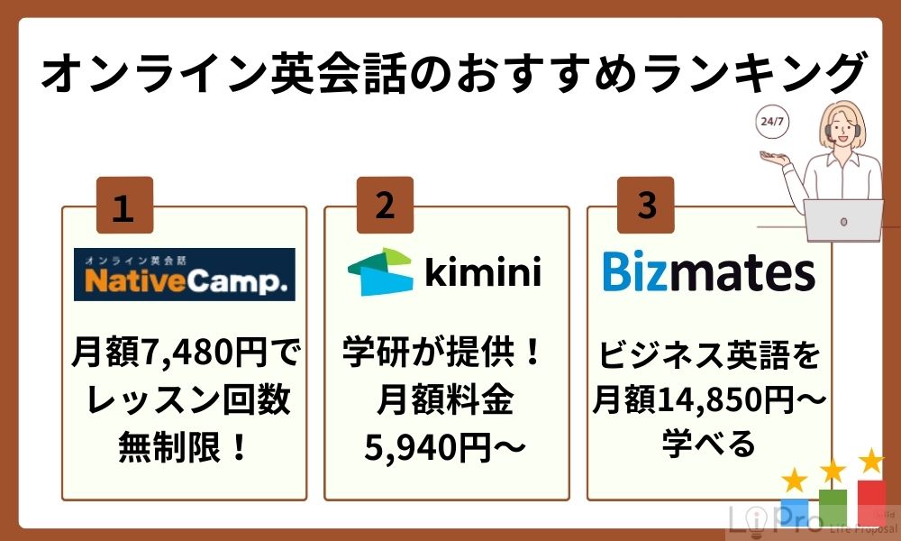 オンライン英会話のおすすめランキング
