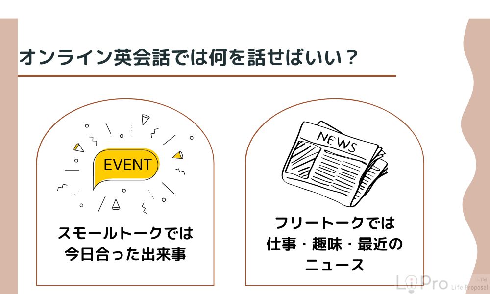 オンライン英会話では何を話せばいい?