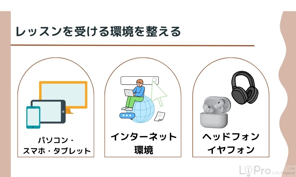 2. レッスンを受ける環境を整える