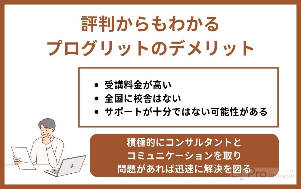 プログリットの悪い評判・口コミからわかるデメリット