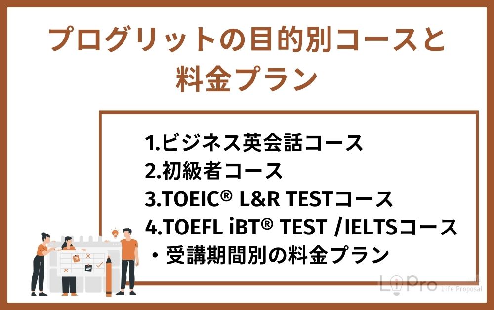プログリットの目的別コースと料金プラン