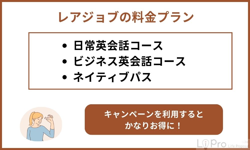 レアジョブの料金プラン・キャンペーン