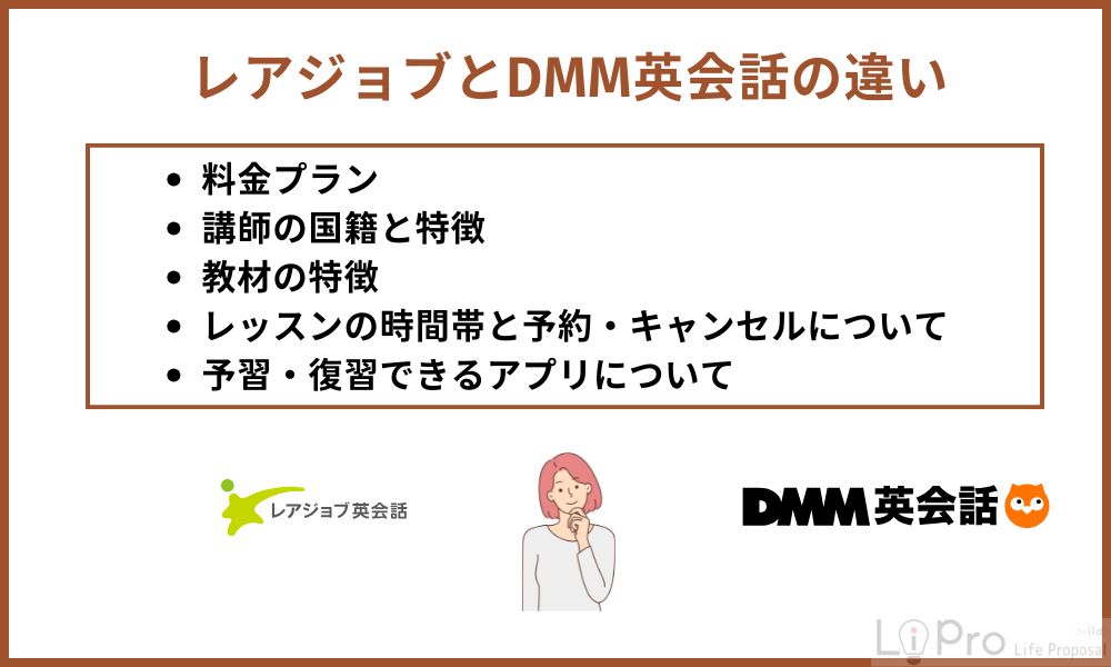 レアジョブとDMM英会話の違いを紹介