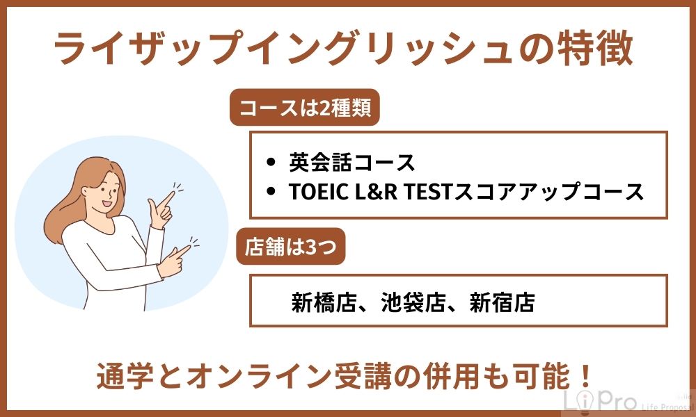 ライザップイングリッシュの特徴