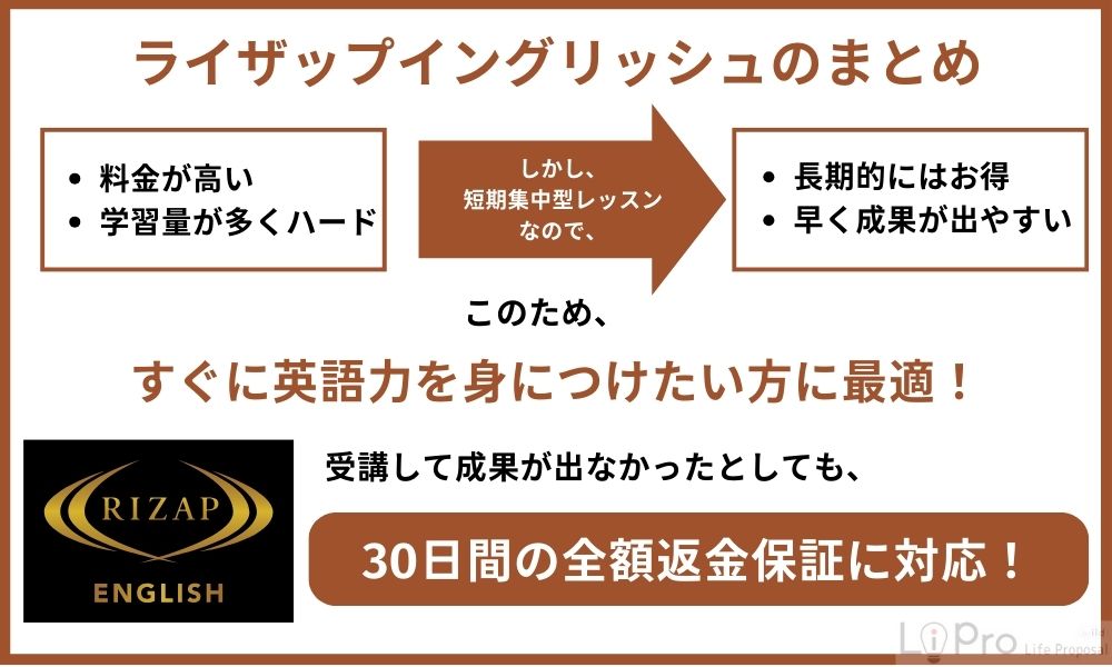 ライザップイングリッシュのまとめ