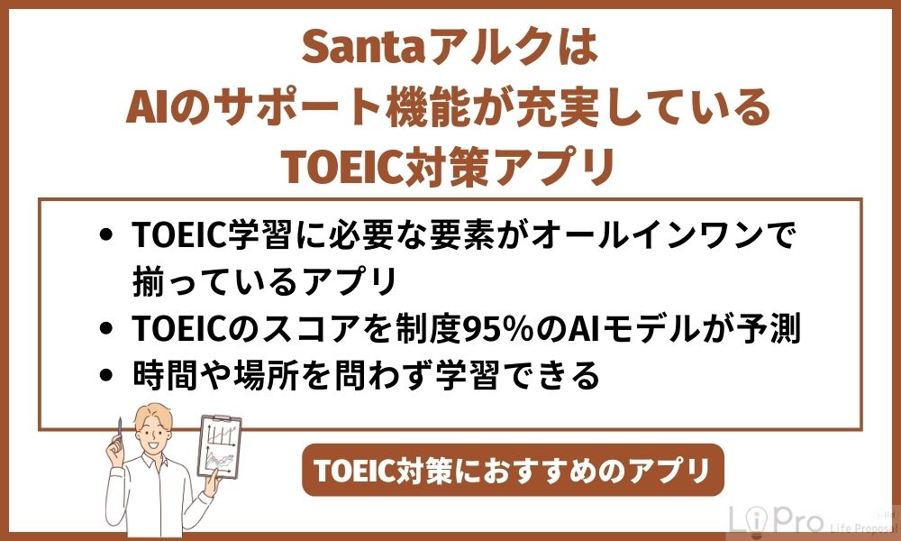 SantaアルクはAIのサポート機能が充実しているTOEIC対策アプリ
