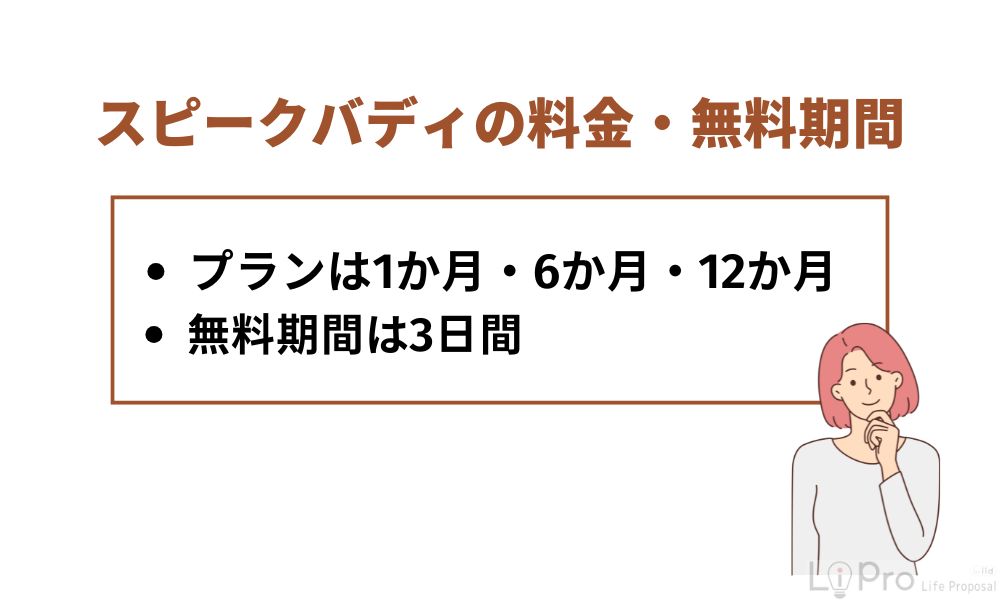 スピークバディの料金・無料期間