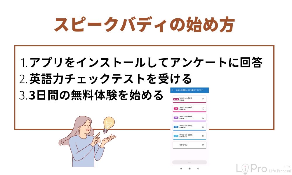 スピークバディの始め方