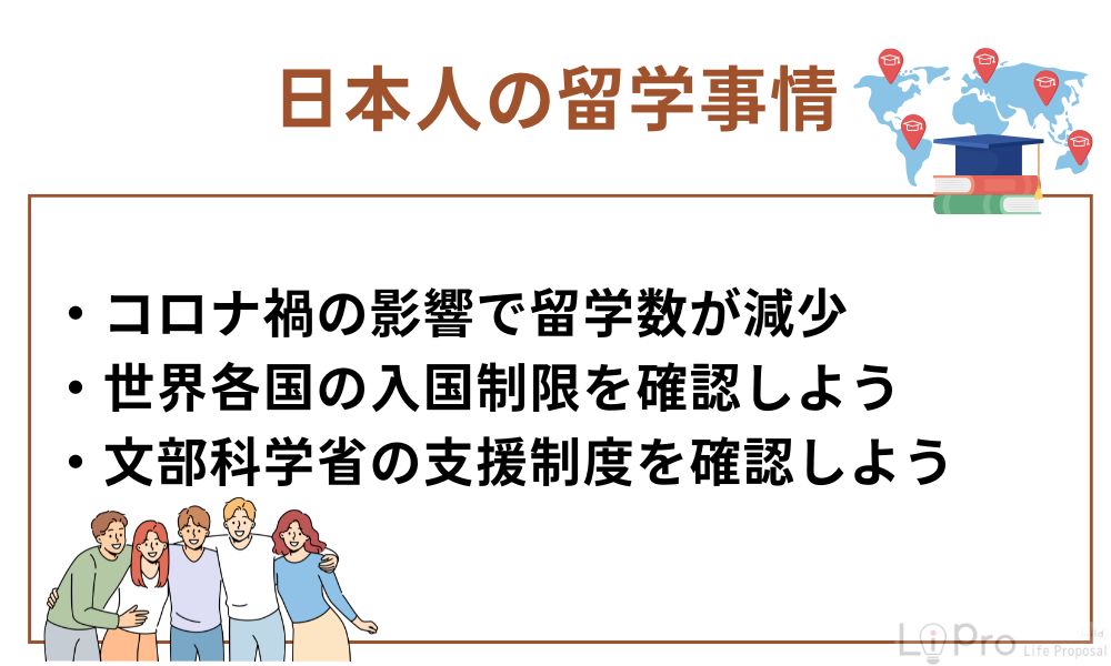 日本人の留学事情