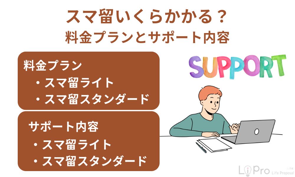 スマ留の料金プランとサポート内容