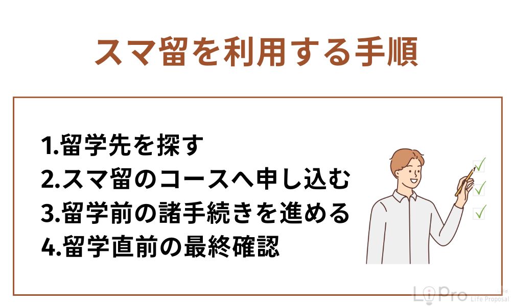 スマ留を利用する手順