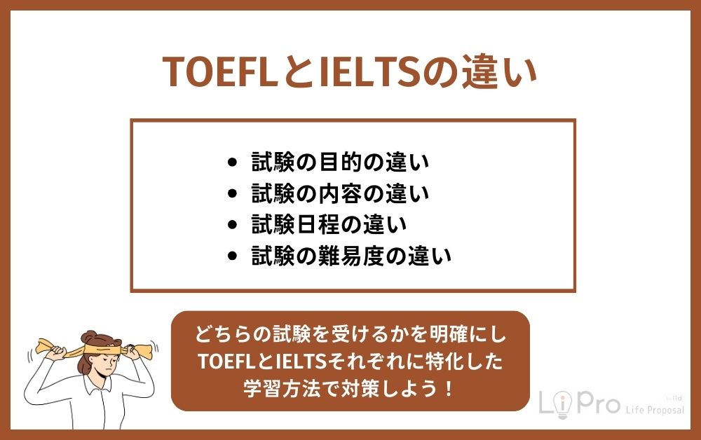 TOEFLとIELTSの違いを解説