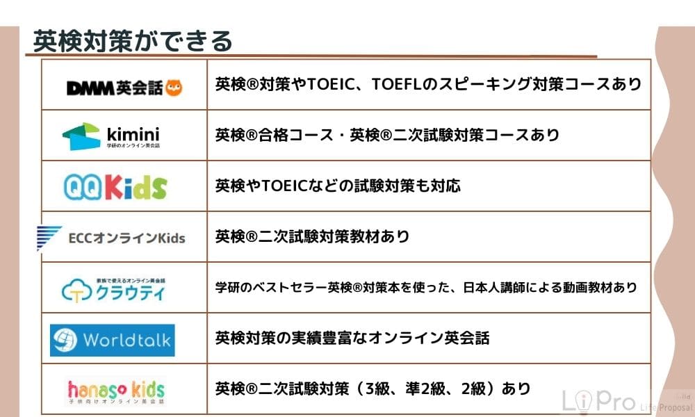 子供向けオンライン英会話英検対策