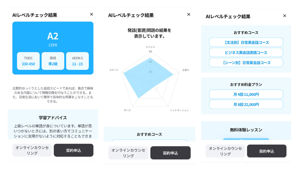受講前にAIレベルチェックで英語力がわかる