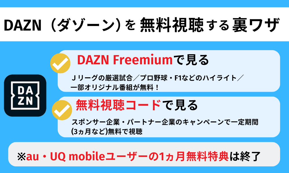 DAZN（ダゾーン）を無料視聴する裏ワザ