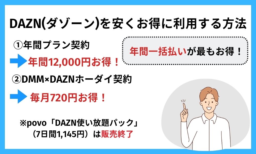 DAZNをお得に利用する方法