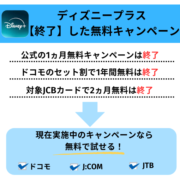 ディズニープラスの終了した無料キャンペーン