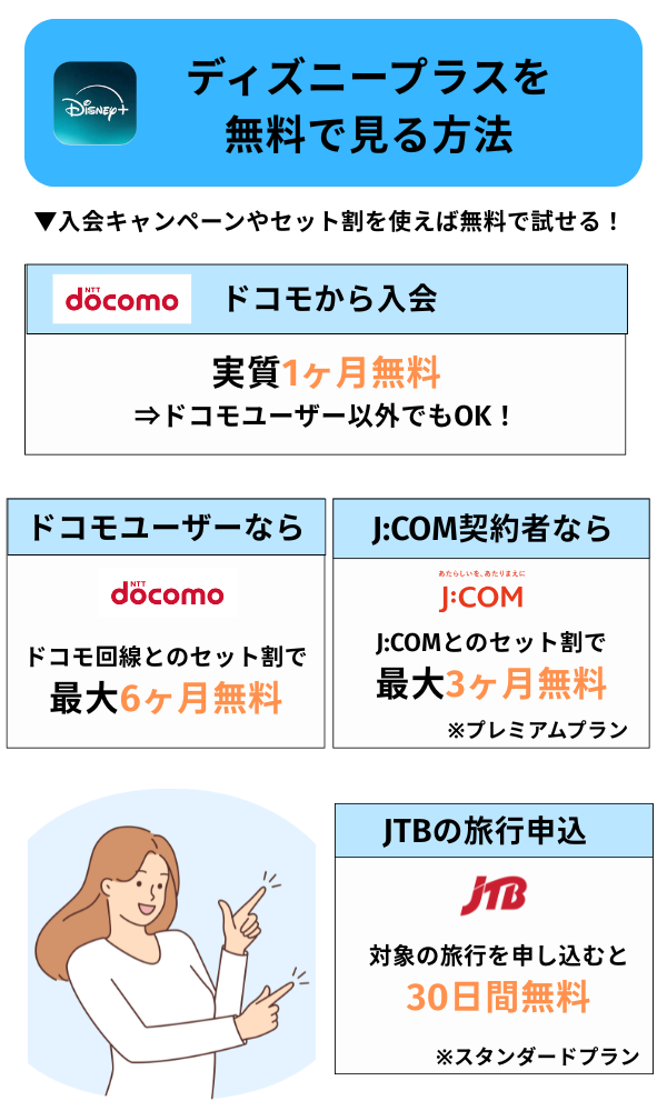 ディズニープラスを無料で見る方法・キャンペーン