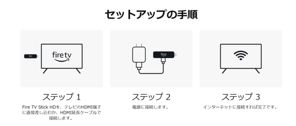 Firestickセットアップ