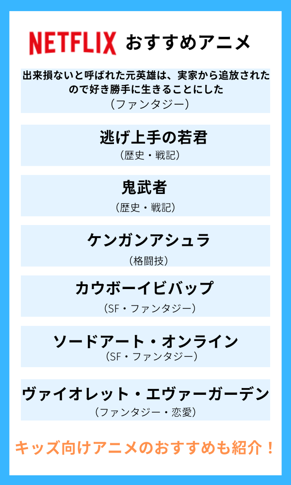 Netflixおすすめのアニメ