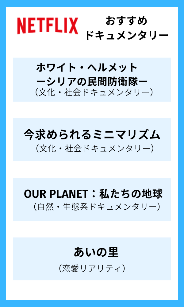 Netflixおすすめドキュメンタリー