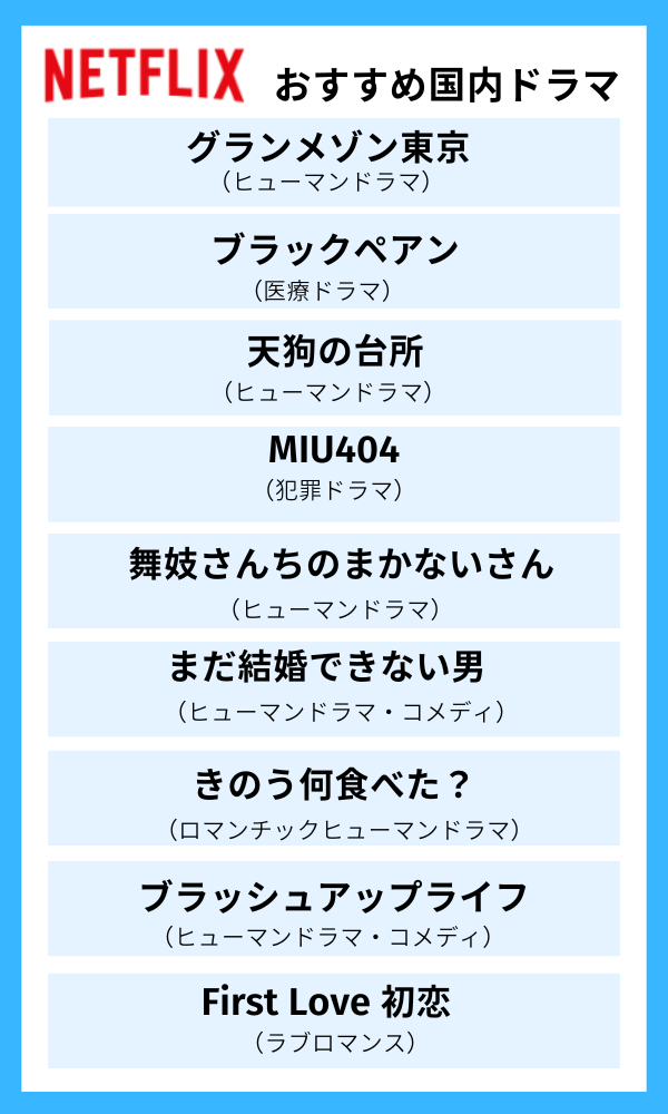 Netflixおすすめ日本国内ドラマ
