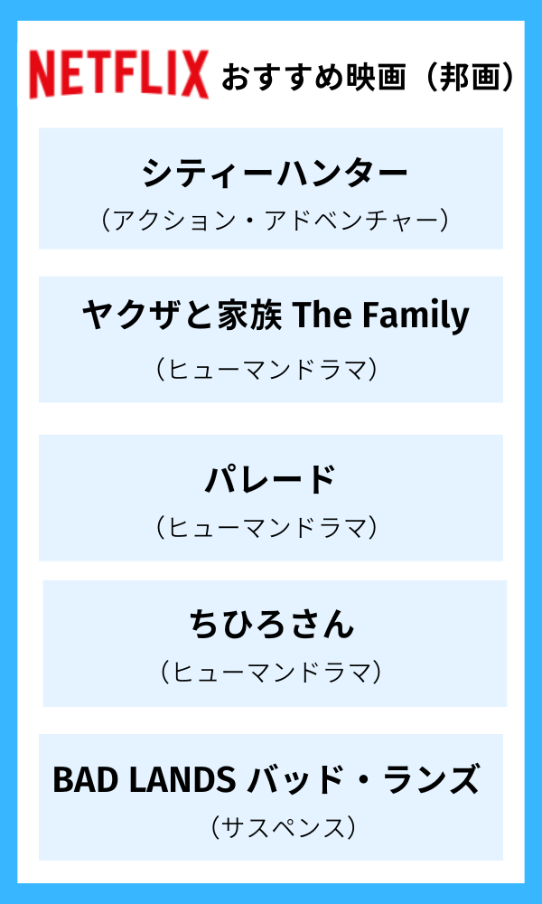 Netflixおすすめ映画(邦画)