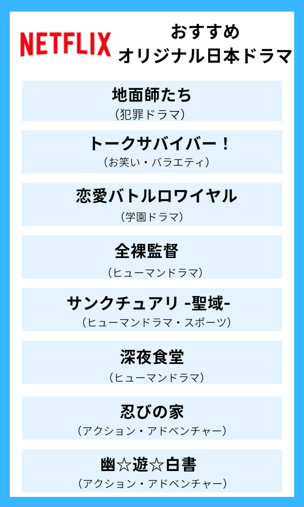 Netflixおすすめ日本ドラマ