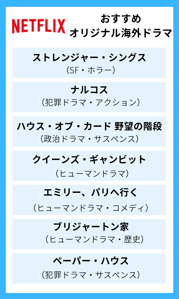 Netflixおすすめオリジナル海外ドラマ