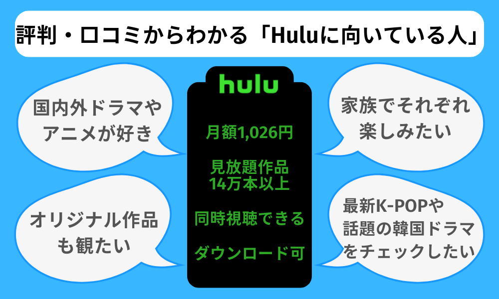 hulu　評判　おすすめの人