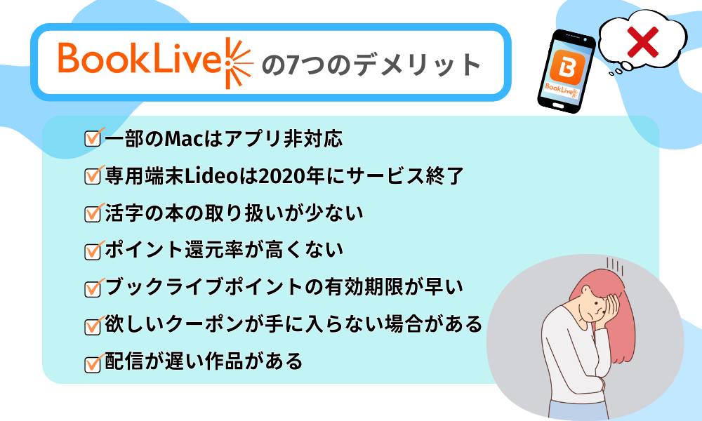 ブックライブデメリット