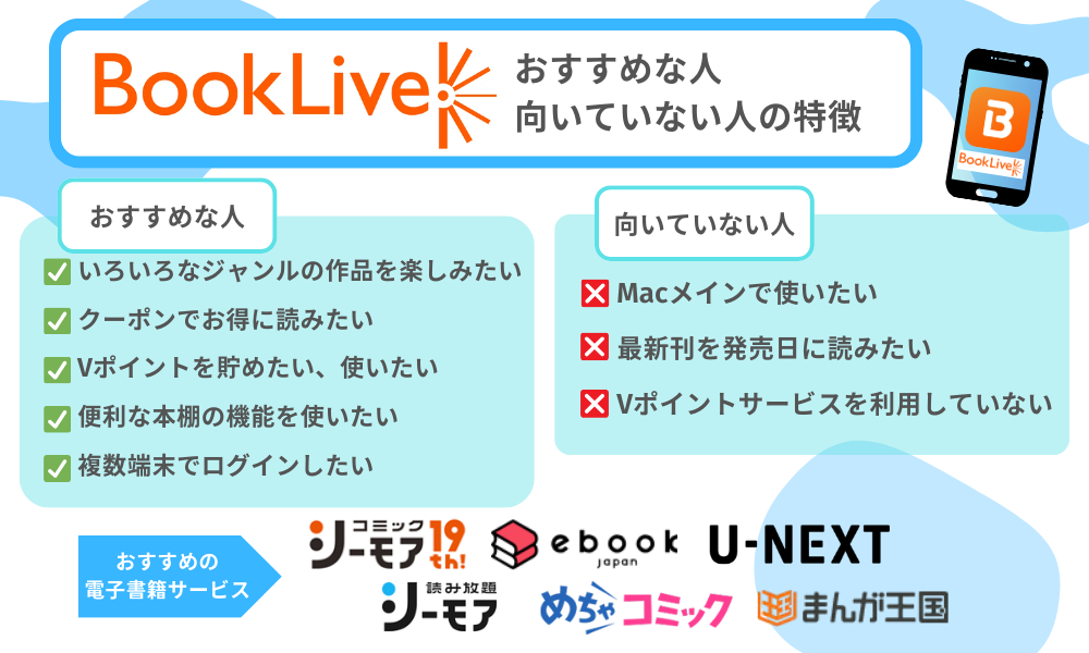 ブックライブおすすめな人