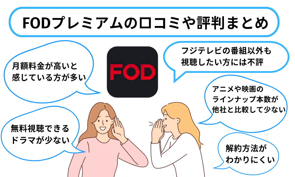 FOD評判