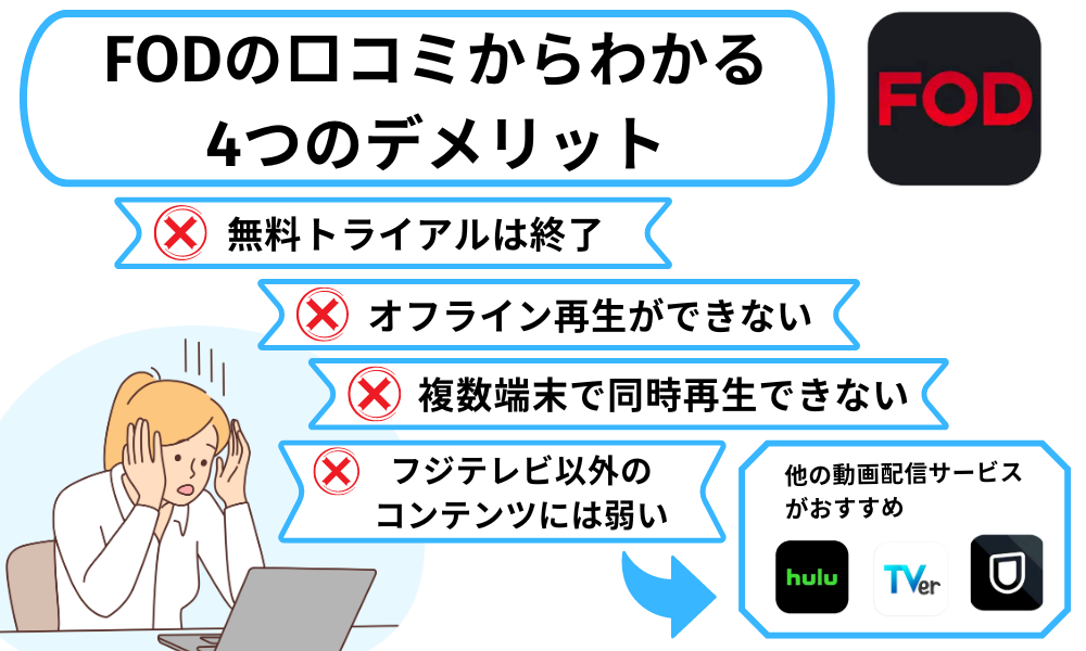 FOD評判デメリット