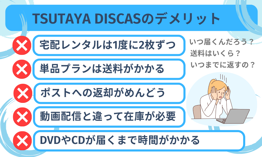 ツタヤ ディスカス デメリット
