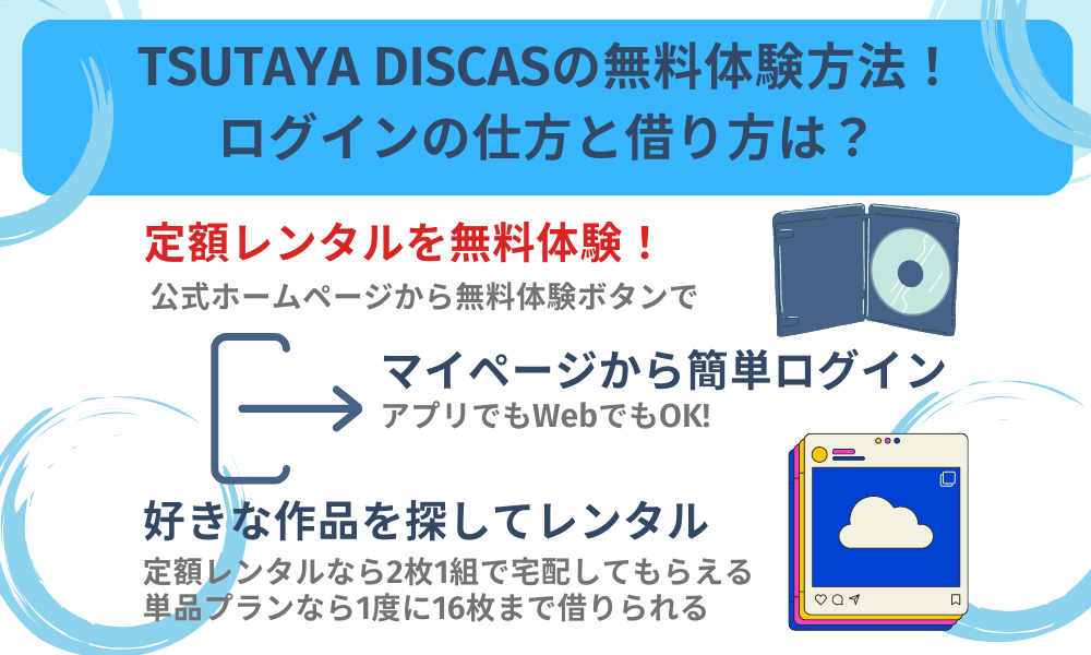 ツタヤ ディスカス 無料体験