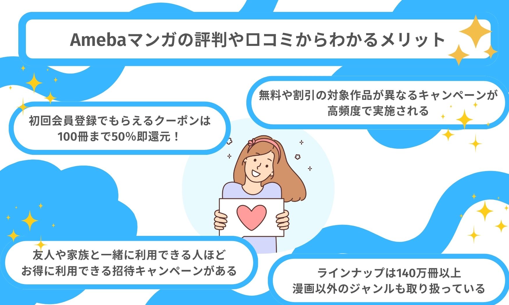 amebaマンガ 評判