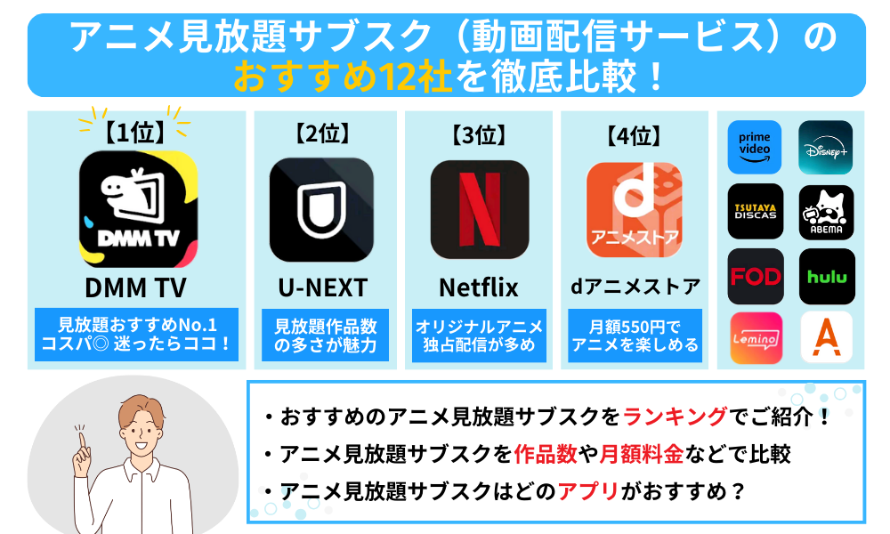 アニメ見放題サブスク