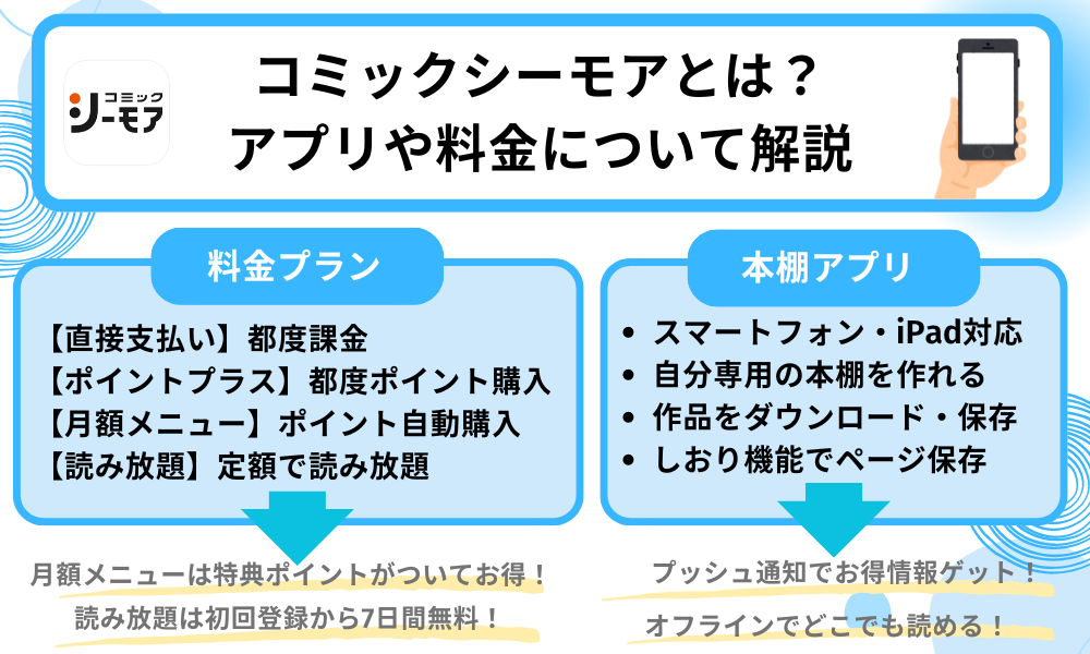 コミックシーモア料金