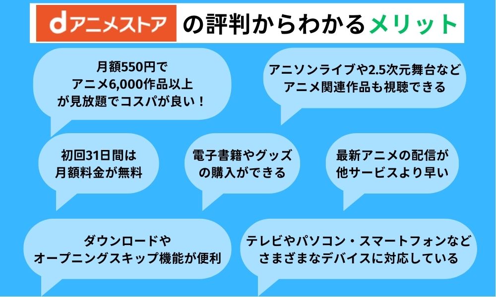 dアニメストア評判からわかるメリット