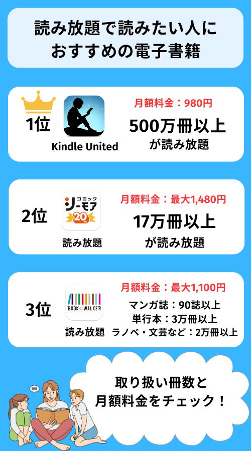 電子書籍 おすすめ