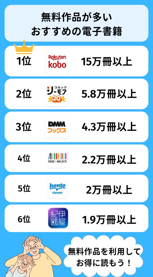 無料作品が多いおすすめ電子書籍