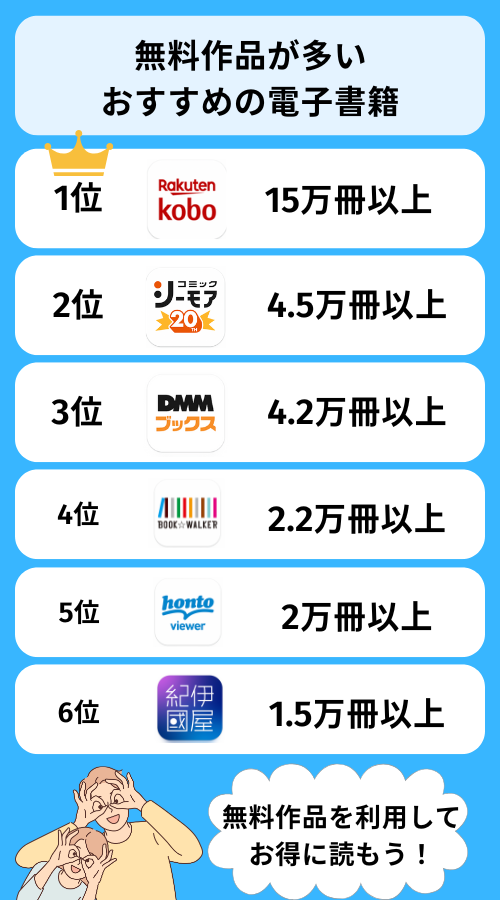 無料で読みたい人におすすめの電子書籍