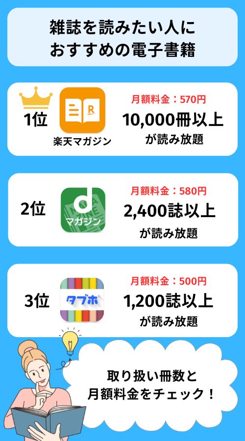 雑誌を読みたい人におすすめの電子書籍サービス