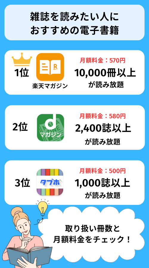 雑誌が読みたい人におすすめの電子書籍サービス