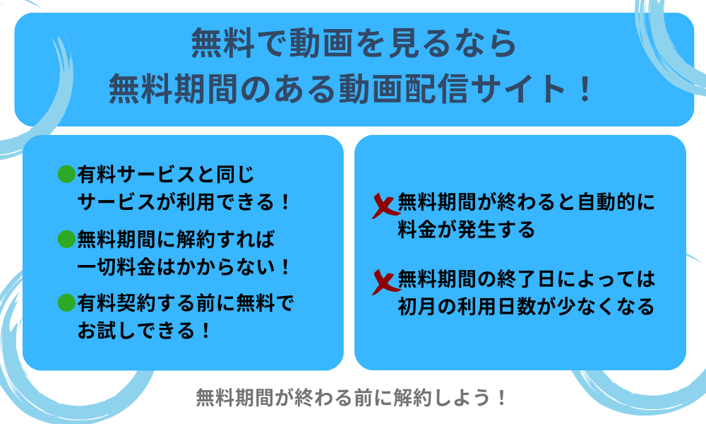 無料動画配信サービス